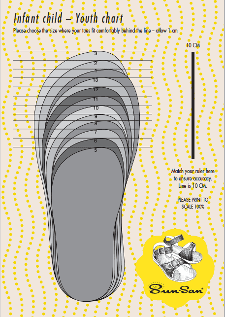 Trojaanse paard Naar behoren fotografie Welke maat schoenen bij welke leeftijd kind? Tips en maattabellen!