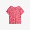 Mini Rodini Mini leopard tee Pink
